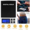 Digital Scale