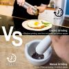 Electric Salt Pepper Grinder