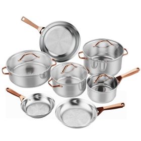 11 Piece Stainless Steel Kitchen Cookware Set