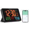 WiFi Auto Set Alarm Clock