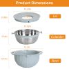 Multifunctional Mixing Bowl with Graters